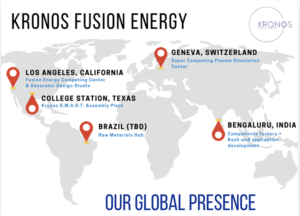 http://Fusion%20Energy%20Innovation%20and%20Product%20Launch